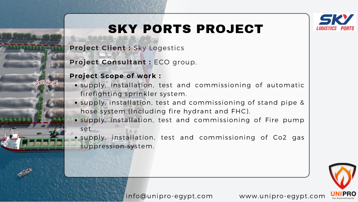 Project 3